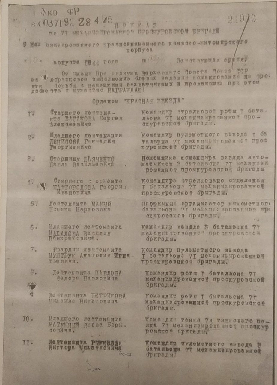 Məhəmməd Alkərəmov arxiv məlumatları