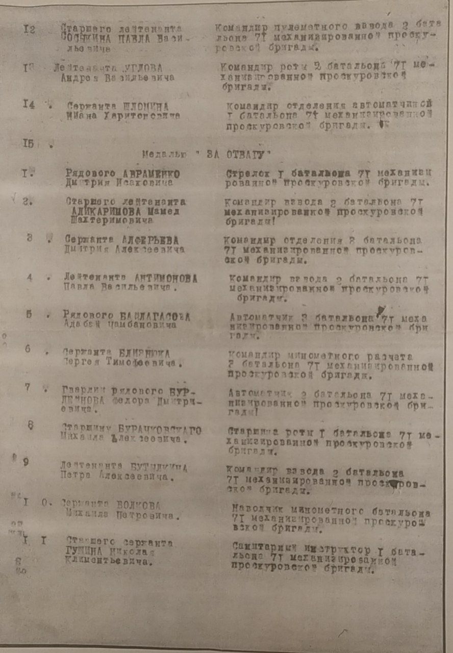 Məhəmməd Alkərəmov arxiv məlumatları