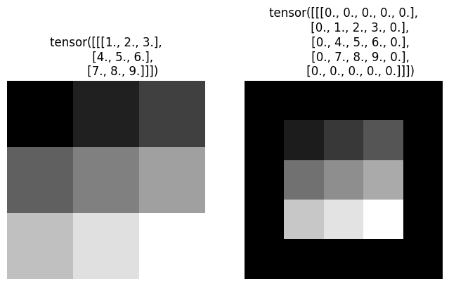 Notebook output