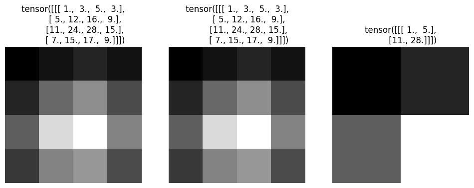 Notebook output