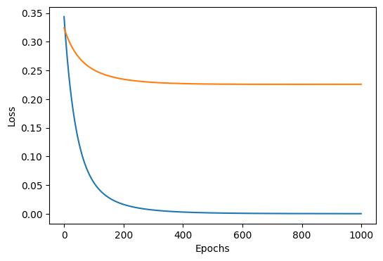 Notebook output