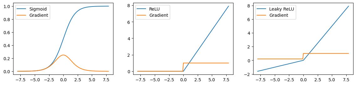 Notebook output