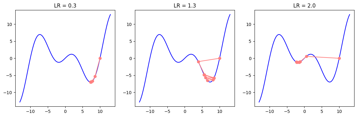 Notebook output