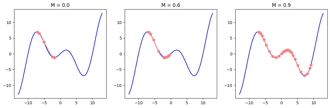 Notebook output