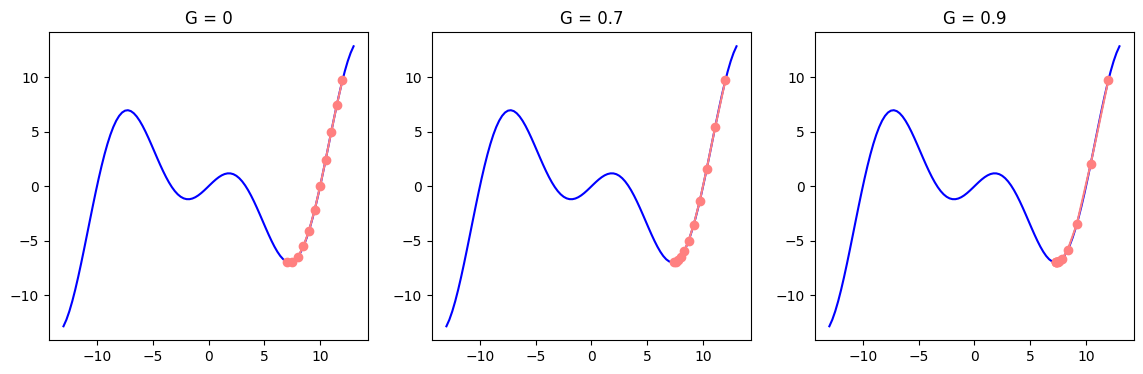 Notebook output