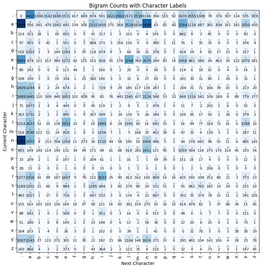 Notebook output