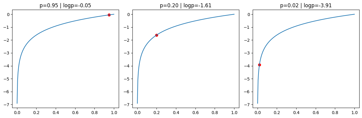 Notebook output