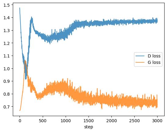 Notebook output