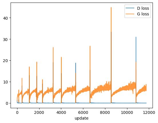 Notebook output