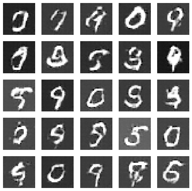 Notebook output