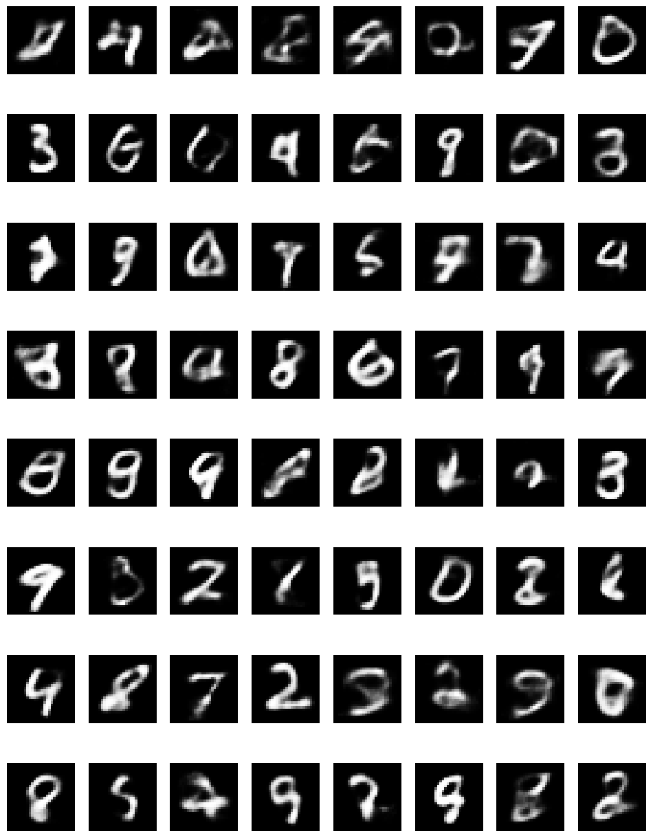Notebook output