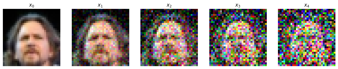 Notebook output