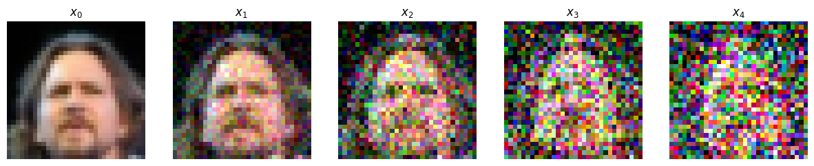 Notebook output