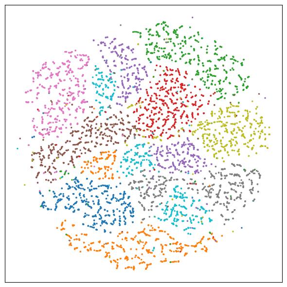 Notebook output
