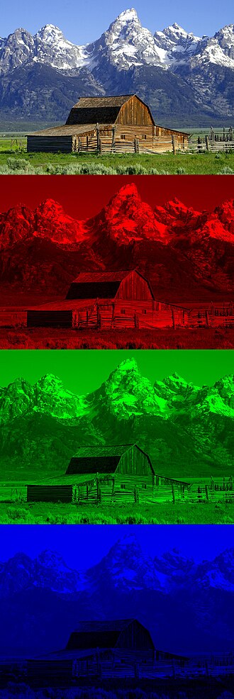 RGB channel separation